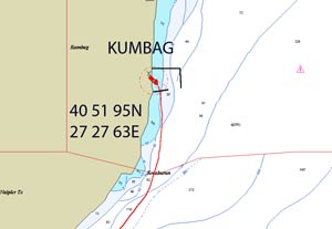 Kumbag
